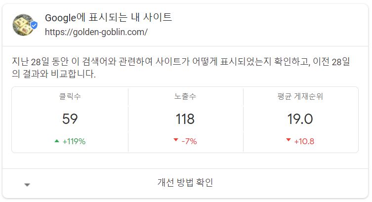 황금고블린이 구글에 노출되고 있는 현황 캡쳐